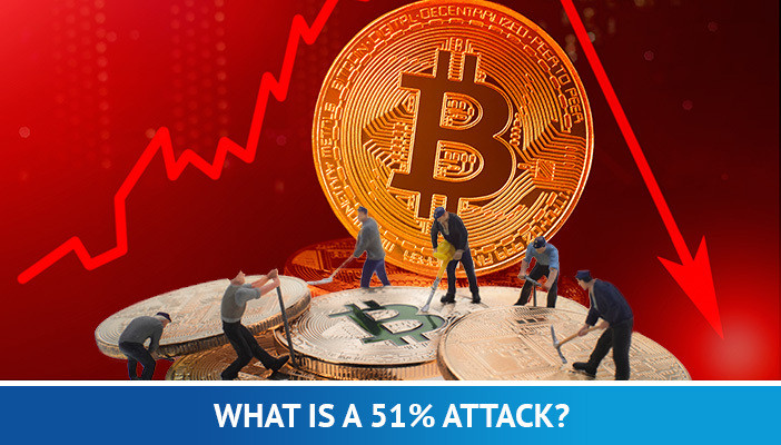 51 „blockchain“ ataka