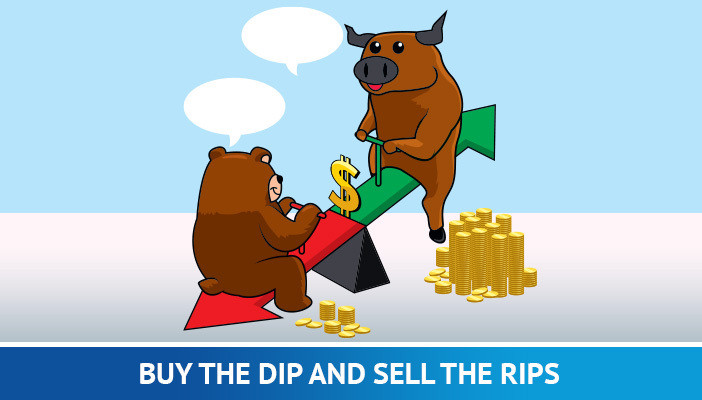 obchodování na medvědím trhu