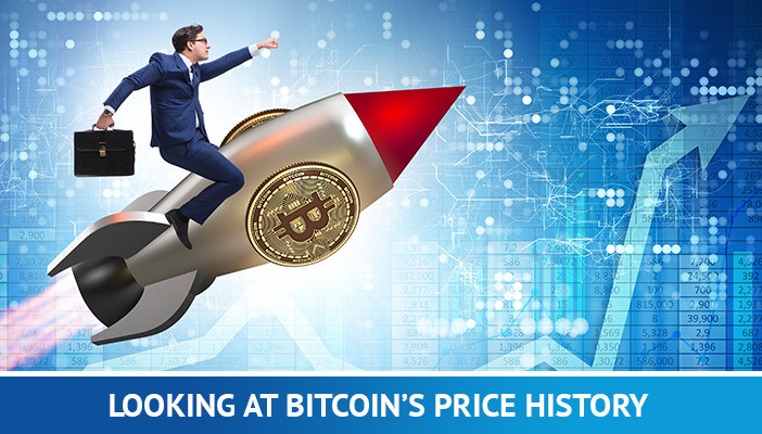 historie cen bitcoinů