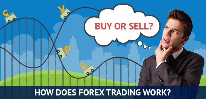 hvordan fungerer forex trading