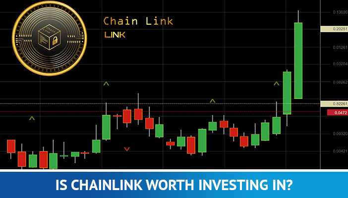investeren in chainlink