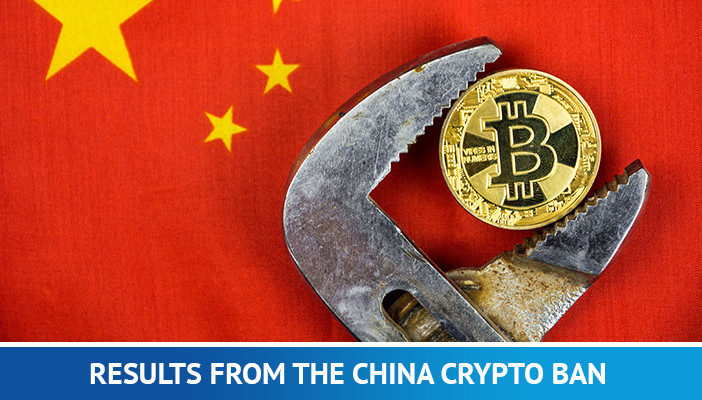 Kinijos bitkoinų draudimo rezultatas