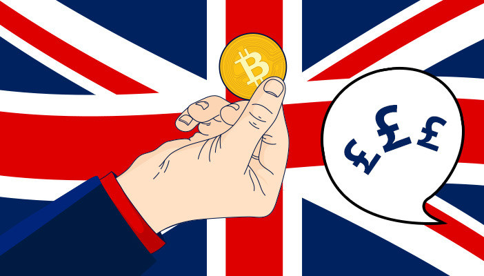 trgovanje s kriptovalutami v Veliki Britaniji