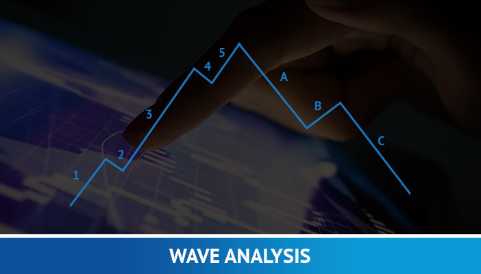 Bangų analizė Forex prekyboje