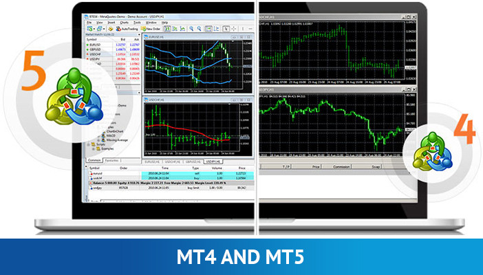 Obchodní platformy MT4 a MT5, forex obchodování pro začátečníky