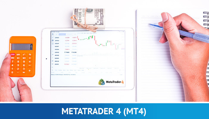 meta trader 4, Forex prekybos sąlygos