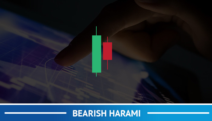 bearish harami, lysestake mønster