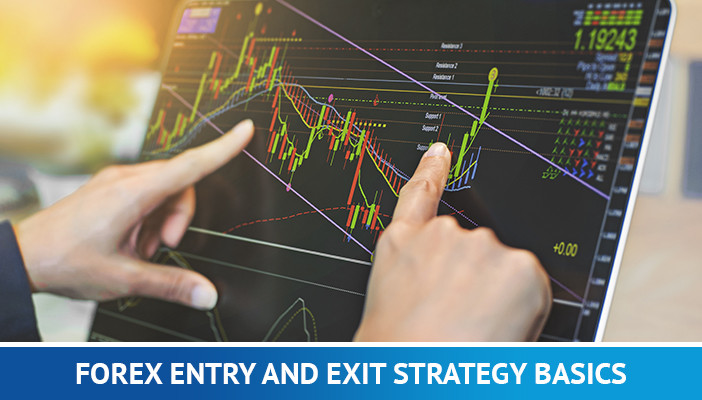 Basisprincipes van Forex entry en exit-strategie