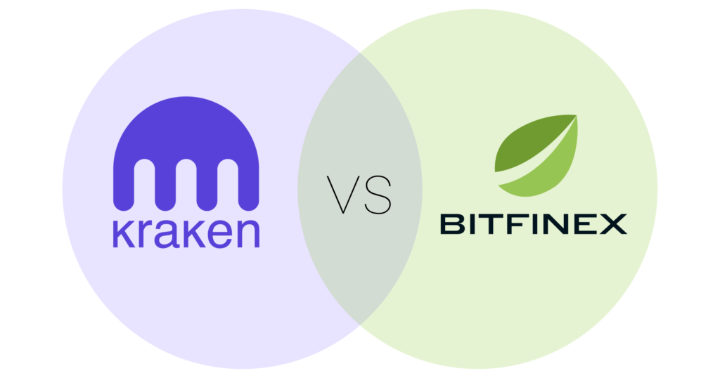 ken vs bitfinex sammenlign