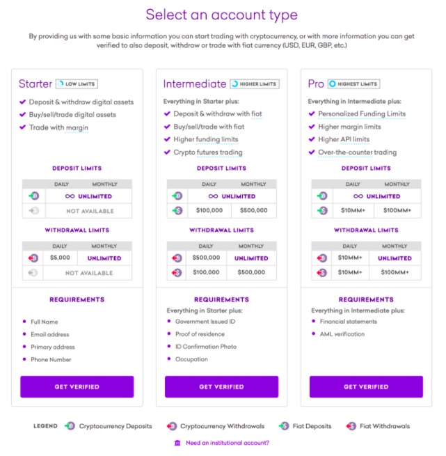 snímek obrazovky typů účtů kraken