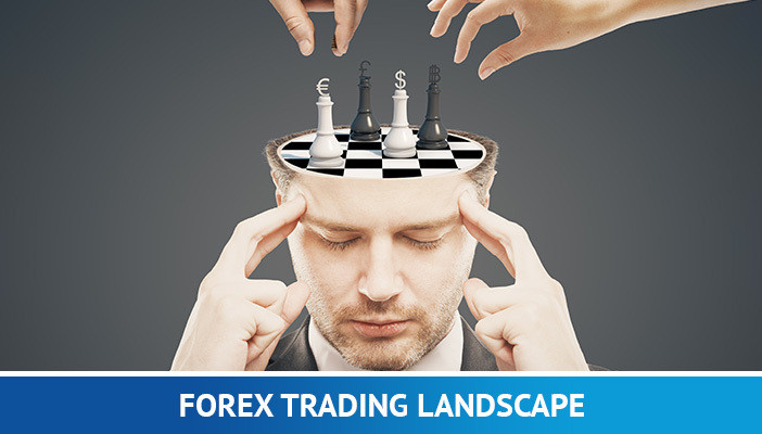 forex trading, forex markt