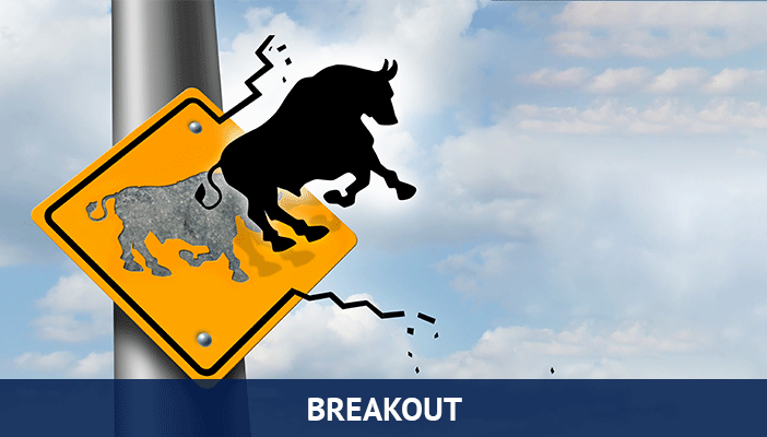 breakout, beste forex trading strategier