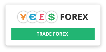 handel in forex