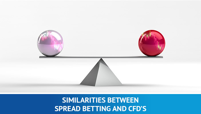 likheter mellom spread betting og CFD