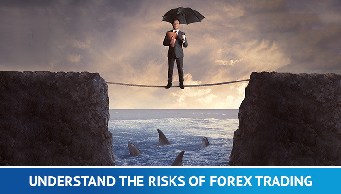 forex trading risikostyring
