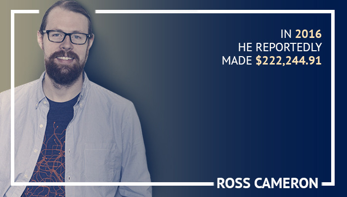 „Ross Cameron“, garsus dienos prekybininkas