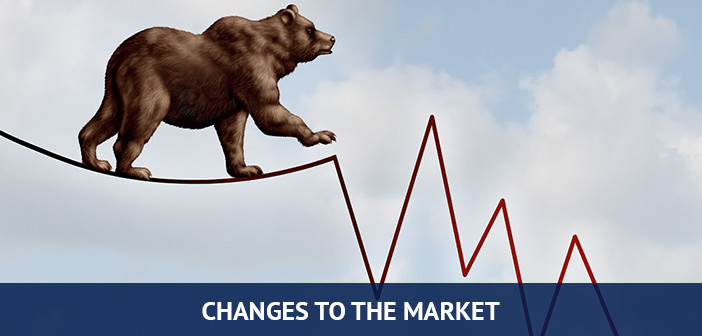 obchodování se zprávami, změny na trhu