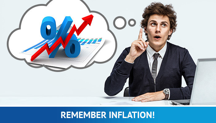 inflacija, cena bitcoinov
